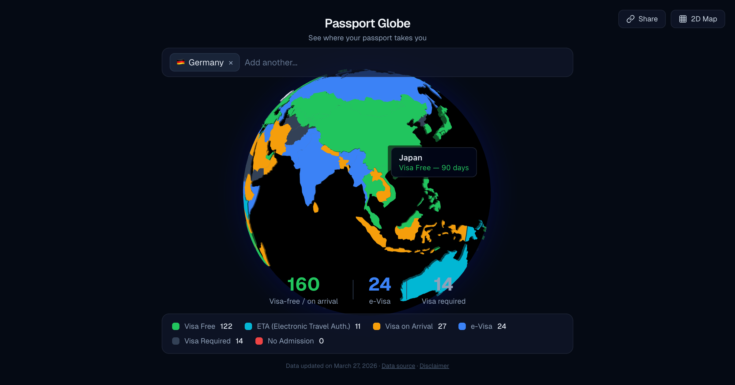 Passport Globe screenshot